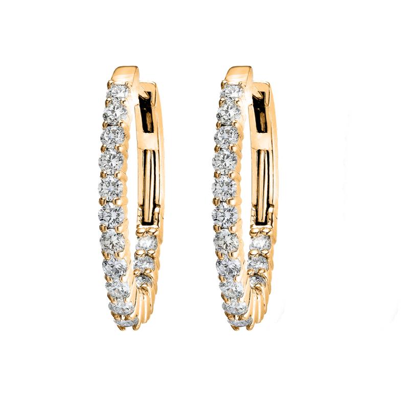 Rummeles Signature Inside/Outside Hoop Earrings